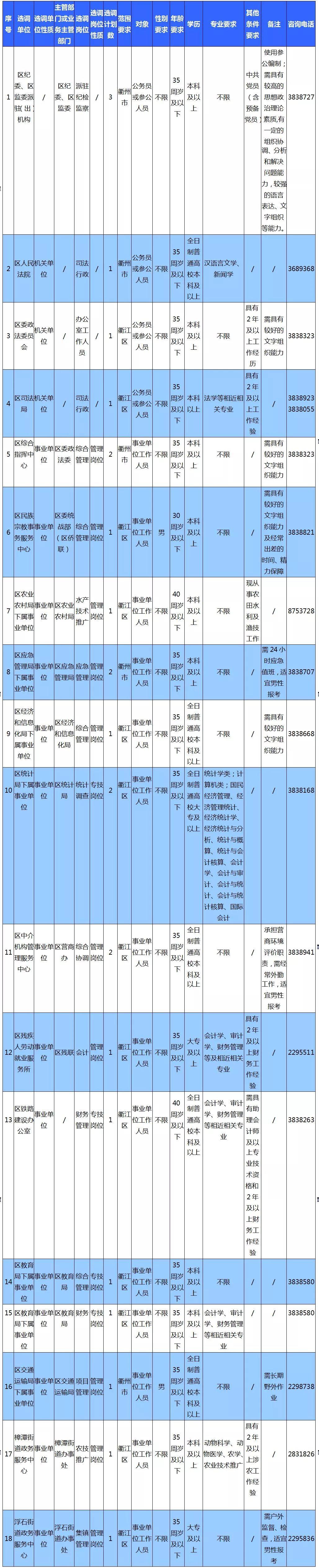 备考公务员计划表模板，助力高效备考之路