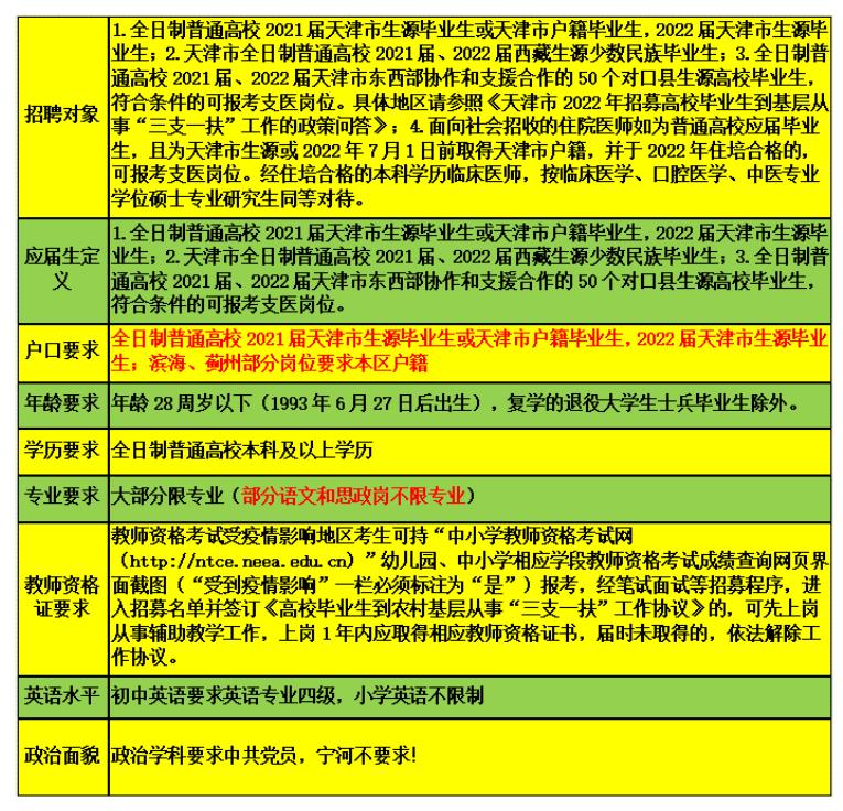 河南省公务员考试面试名单查询指南