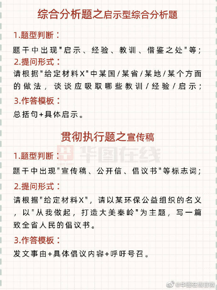 申论模板框架，构建清晰论证结构的实用指南