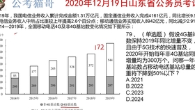 提高公务员行测正确率的方法与策略建议