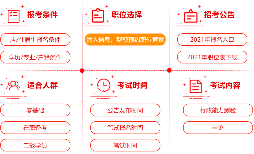 公务员考试报名与考试时间解析