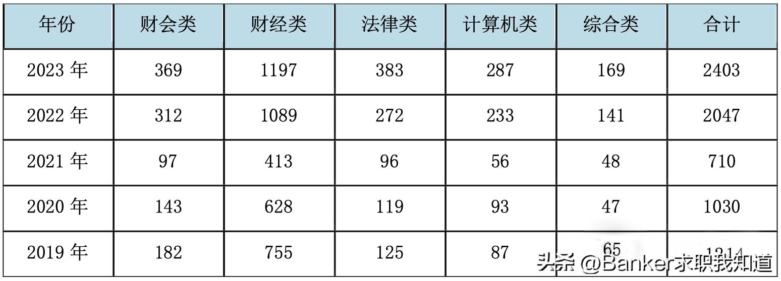 探讨获取2024国考真题及答案电子版的策略与途径