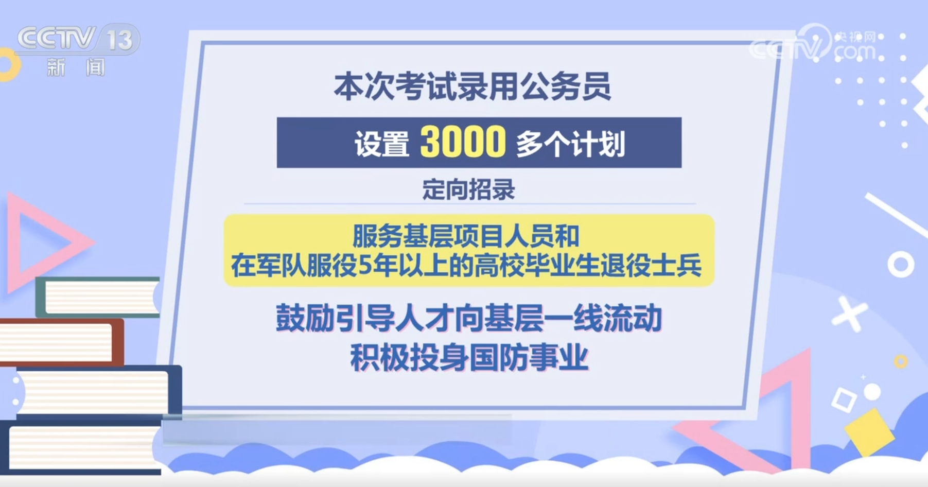 国考报名必备材料清单概述