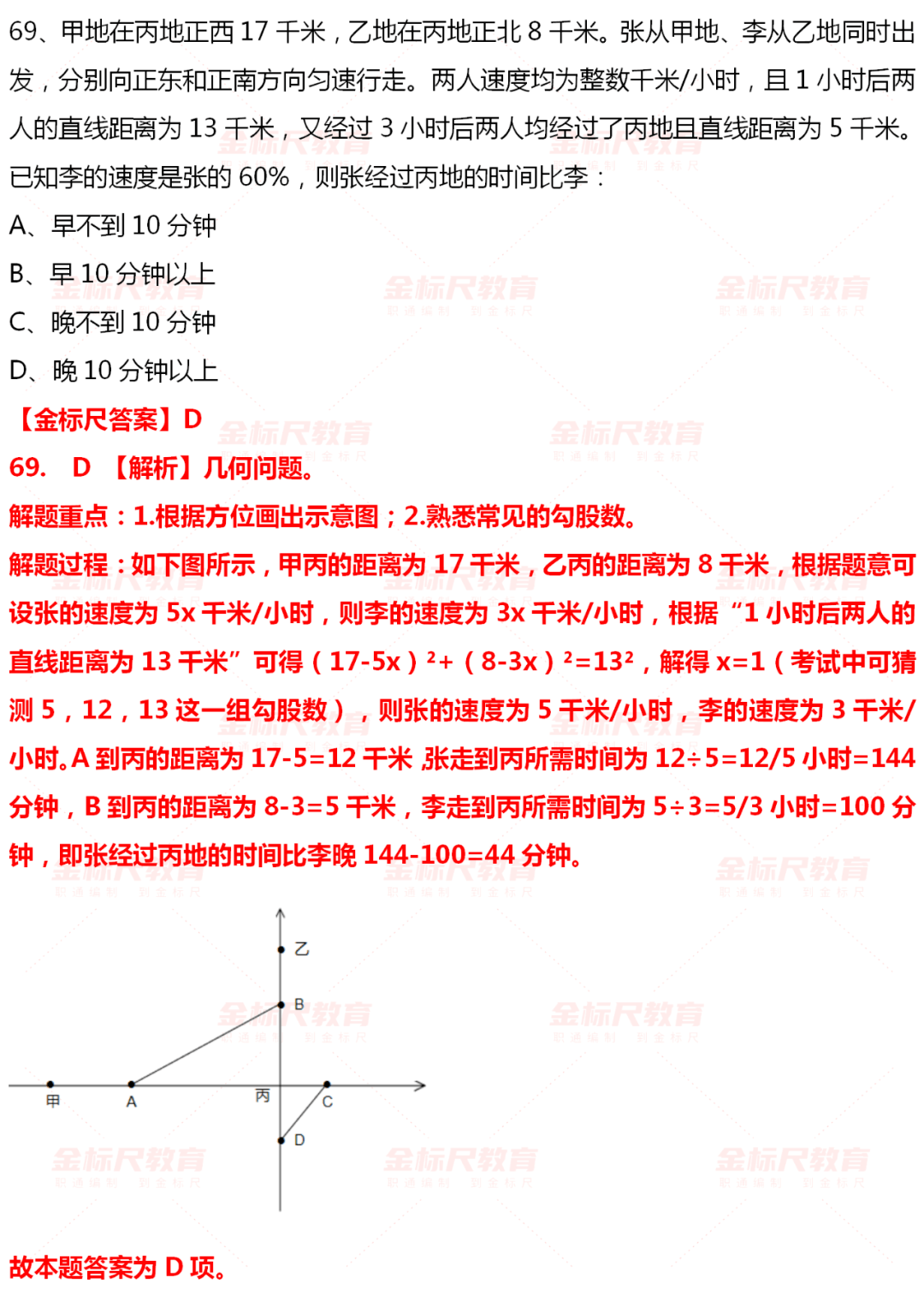 国考行测真题解析与备考策略指南