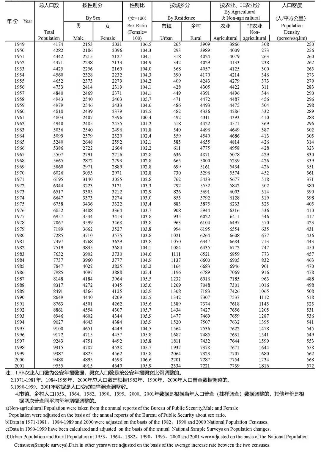 2021年河南省公务员考试面试分数线查询指南