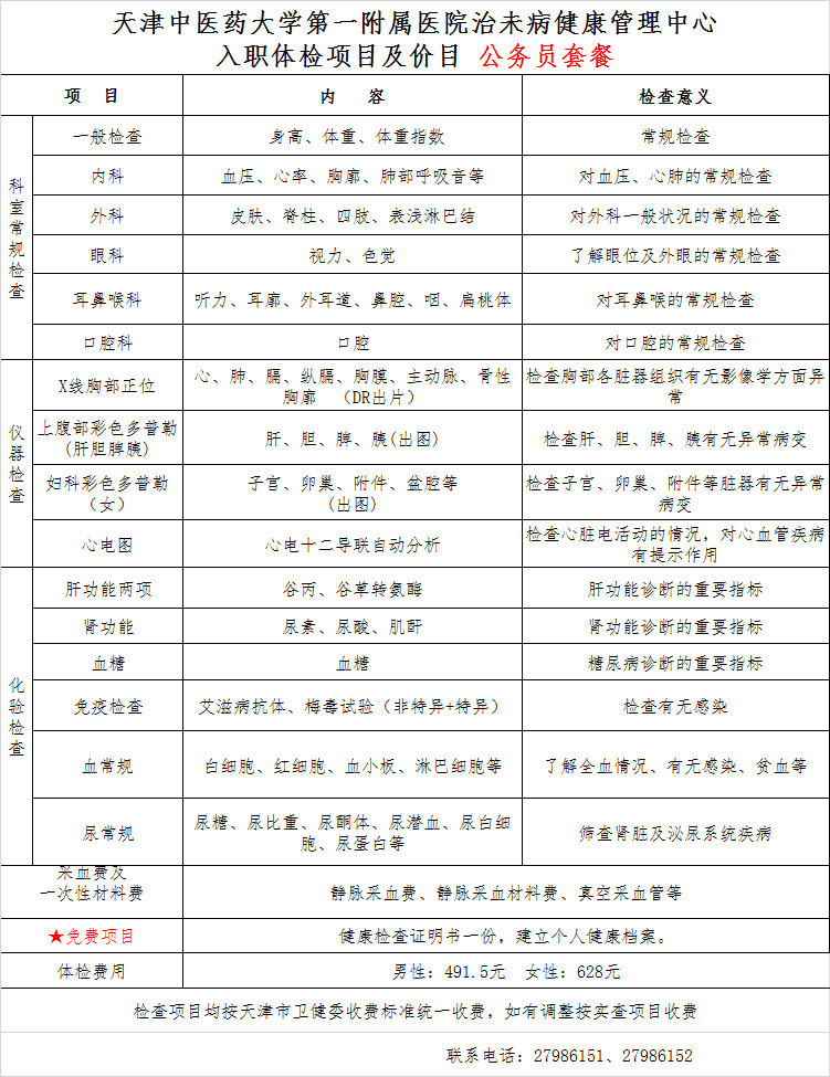 公务员体检套餐一览表，守护健康的必备环节及其重要性