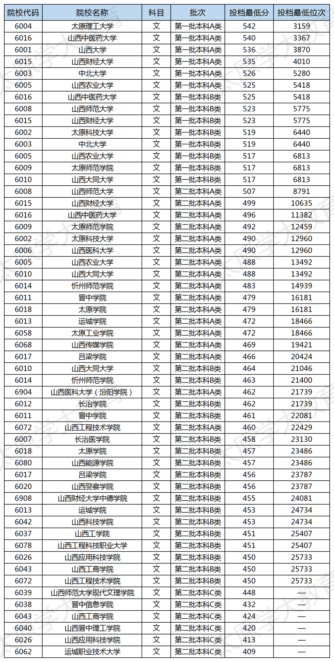 2024年12月12日 第28页