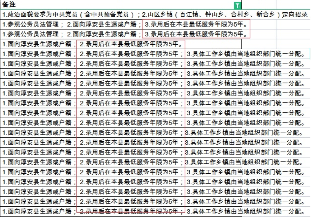 2024年省考职位表下载及解析指南