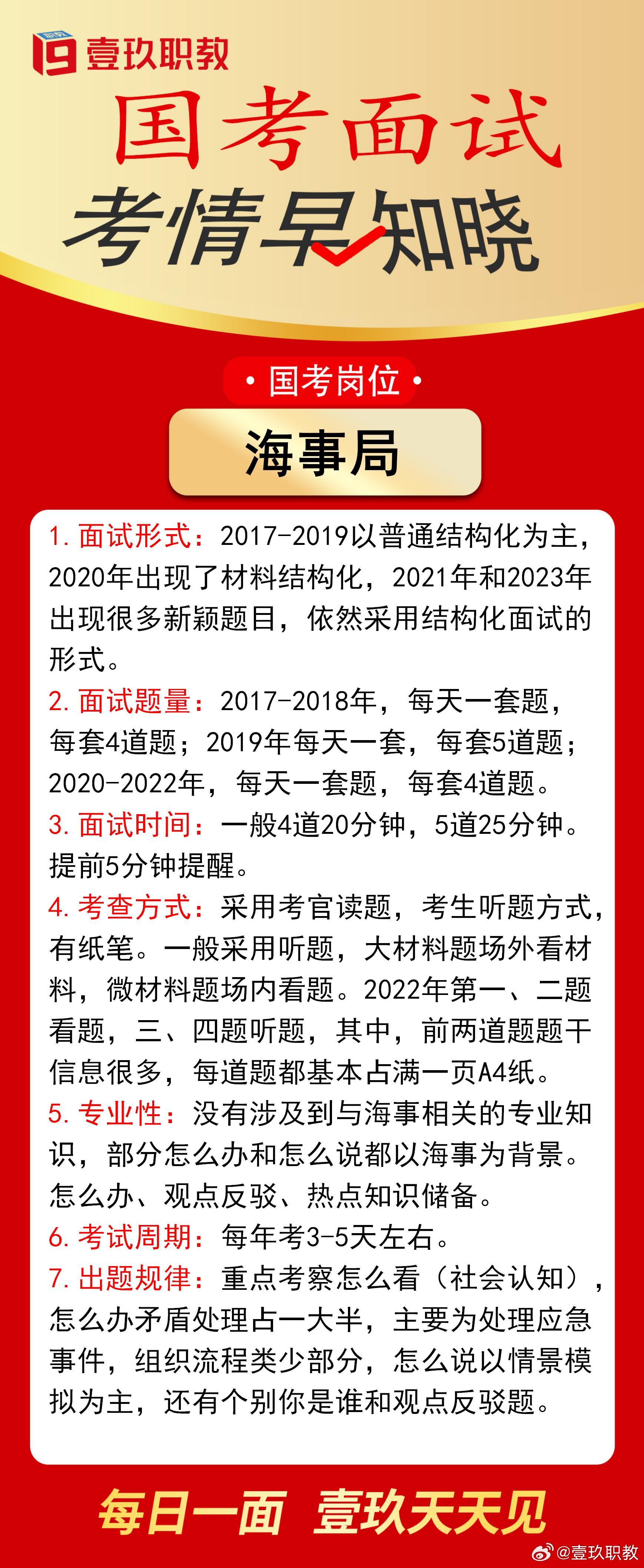 国家公务员面试题库的重要性及运用策略探讨