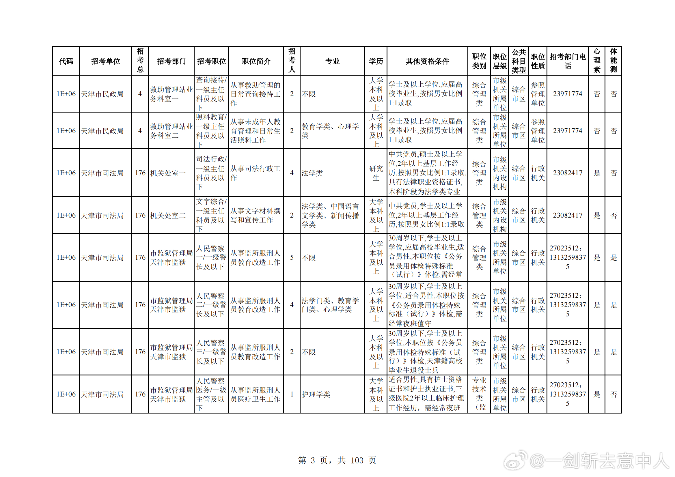 探索未来公务员岗位表，2024年的机遇与挑战一览