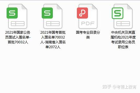 国家公务员考试公告及职位表深度解析