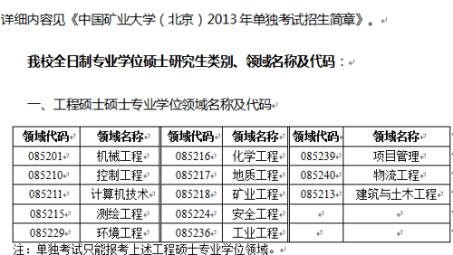 安全工程专业可考编制深度解读