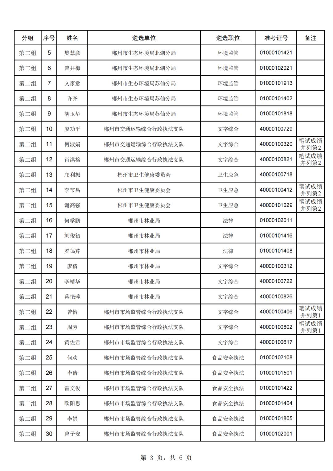 公务员面试，探索与突破——2021年新机遇展望