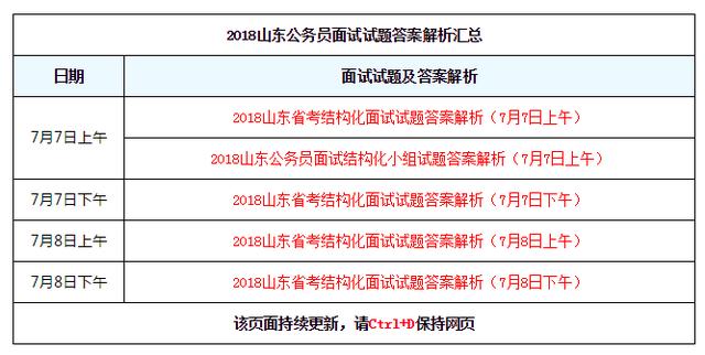 省考面试题库详解及答题攻略