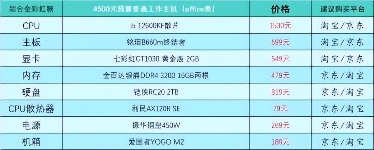 2023国考岗位表深度解读与分析