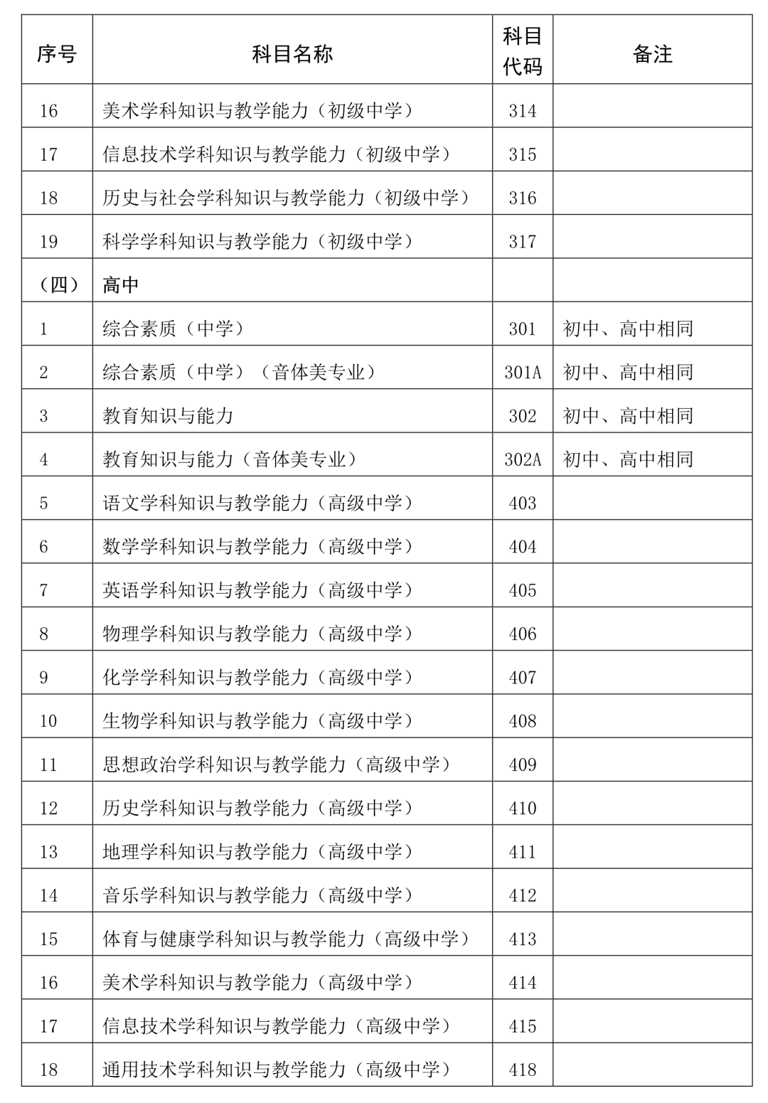 考公报名费深度解析，费用背后的意义与价值探讨