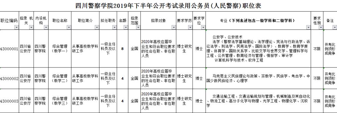 公务员考试备考策略与每日学习计划安排指南