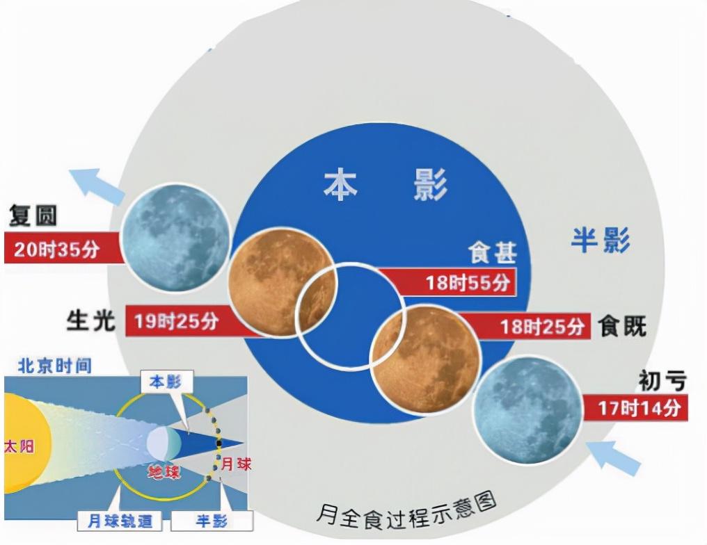 联系我们 第5页