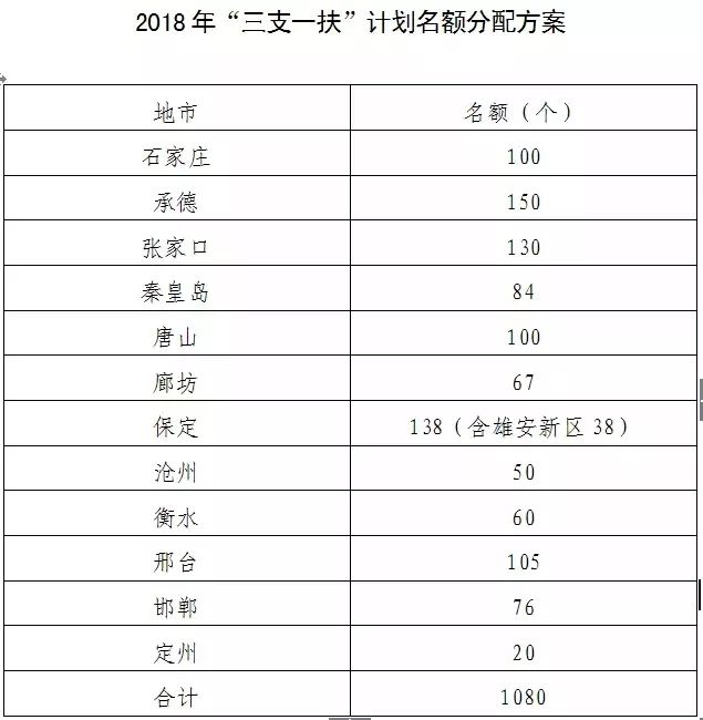 公务员录用体检操作手册全面解析