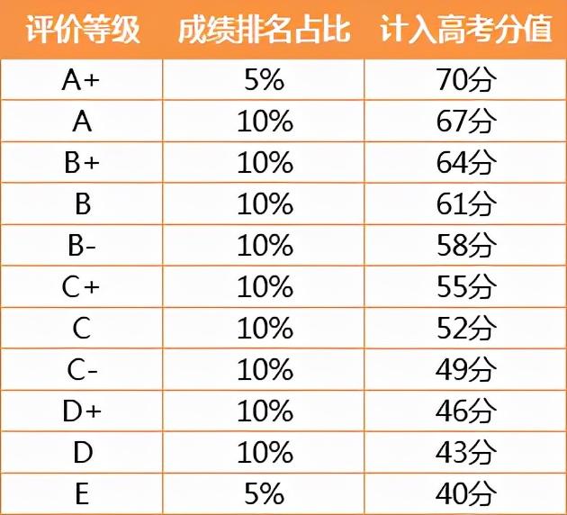 XXXX年公务员考试总分解析与预测，洞悉分数背后的趋势与策略